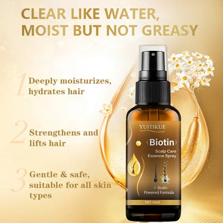 YUITIKUE Biotin Premium Spray for All Hair - Deep Moisture, Hair Strengthening, Lightweight & Non-Oily, 30ml